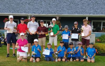 Championnat du club junior 2019